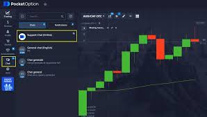 Pocket Option Bonus RU Unlocking Your Trading Potential Pocket Option Bonus RU Unlocking Your Trading Potential