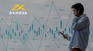 Understanding Exness Asia Vietnam Opportunities and Risks Understanding Exness Asia Vietnam Opportunities and Risks