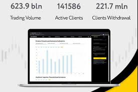 Understanding the Minimum Deposit on Exness for New Traders 2 Understanding the Minimum Deposit on Exness for New Traders 2