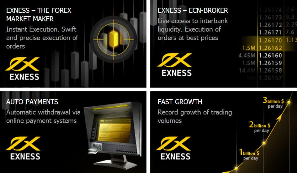 Global Exness Broker A Comprehensive Overview for Traders Global Exness Broker A Comprehensive Overview for Traders