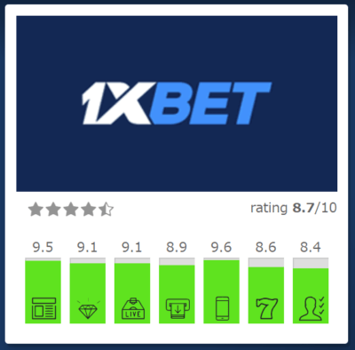 1xbet プロモコード — 登録から活用までの完全ガイド 1xbet プロモコード — 登録から活用までの完全ガイド