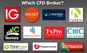 Discover the Best CFD Trading Markets for Success