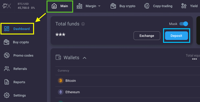 The Future of Finance Exploring PrimeXBT Online Trading